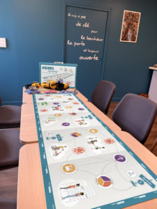 Atelier Serious Game Handicap